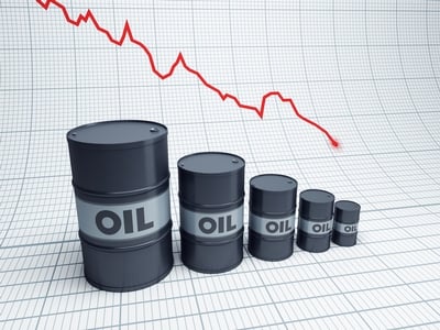 energy management oil prices