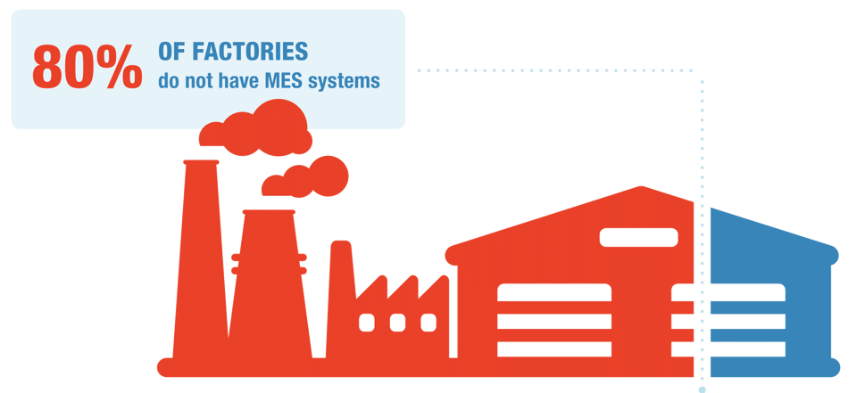 Factory system. Factory logo. data factory logo. этажи png. infographic industry factory png.