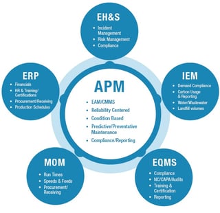 APM-Fig-2.jpg