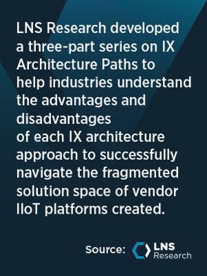 Three Part Series on IX Architecture Paths