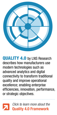 Quality 4.0 Framework