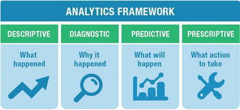 Big_Data_Analytics_framework-7.jpg