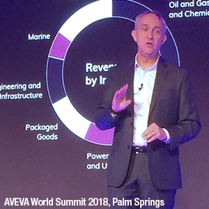 AVEVA World Summit 2018