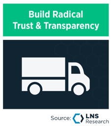 Build Radical Trust
