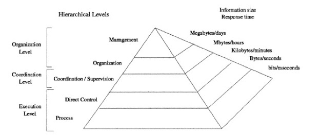 CIM_Pyramid_2-1.jpg CIM_Pyramid_2-1.jpg