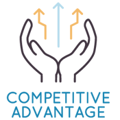 Competitive-Advantage