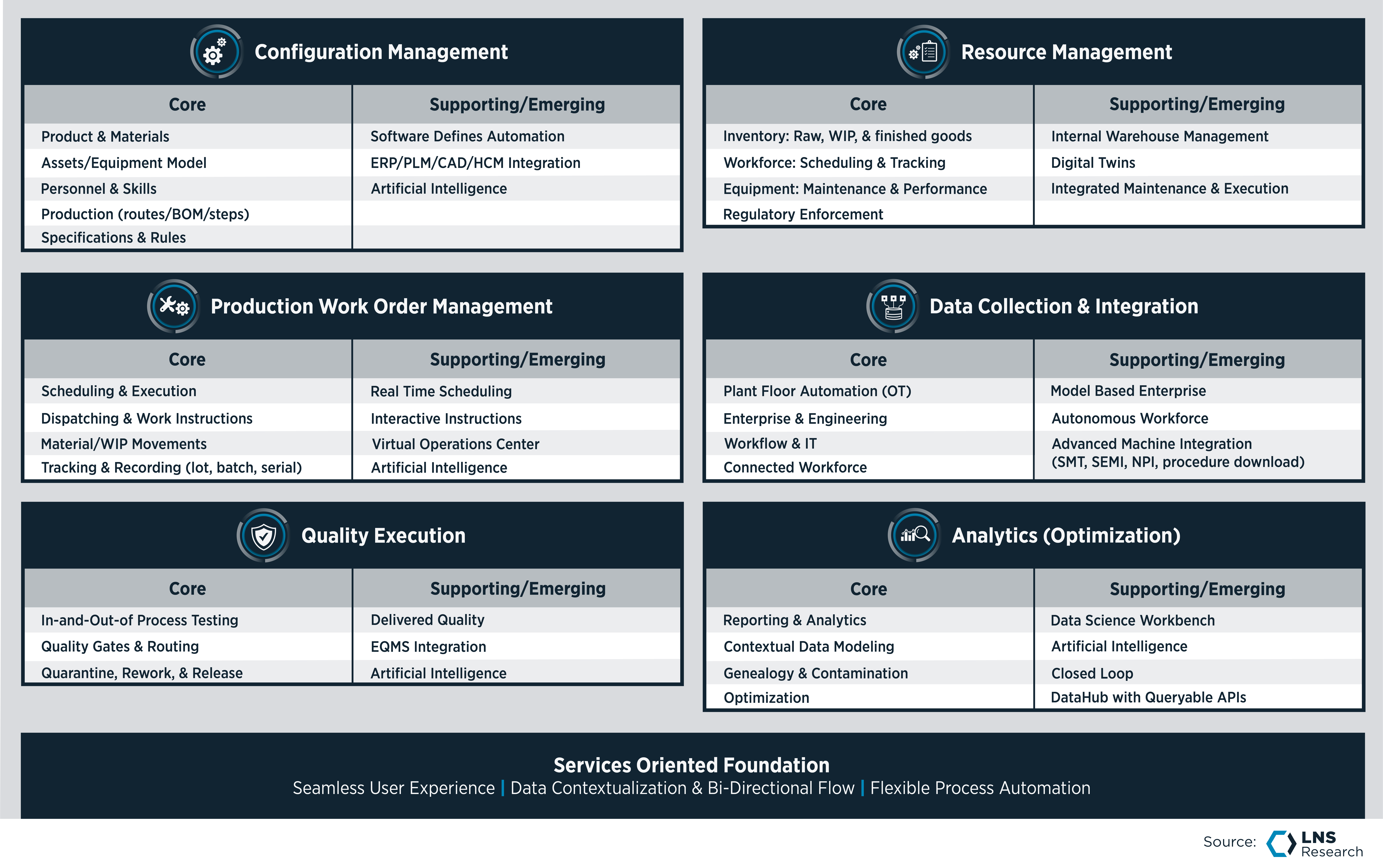 Defining Manufacturing Operations Software____ (2)