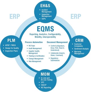 EQMS-12.jpg