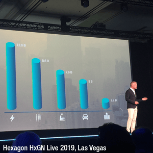 Hexagon HxGN Live 2019