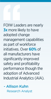 FOIW Leaders are nearly 3x more likely to have adopted change management-1