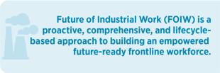 Future of Industrial Work is a proactive, comprehensive, and lifecycle-based approach