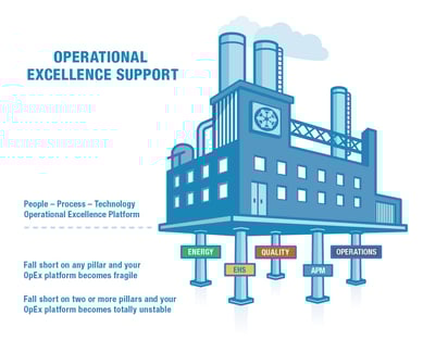 OpEx_Platform.jpg