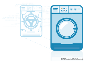 Forging the Digital Twin