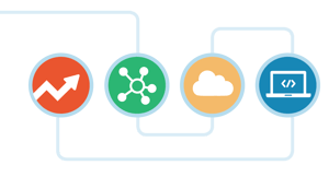 Industrial Internet of Things (IIoT) Elements