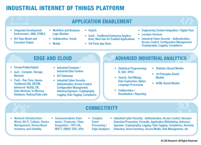 IIoT_Platform-12.jpg