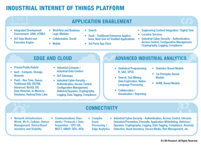 IIoT_Platform-25.jpg IIoT_Platform-25.jpg