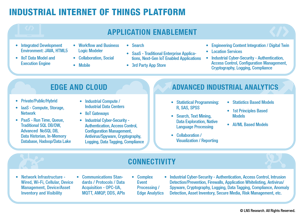 Big_Data_Analytics_framework-8.jpg