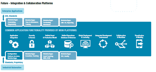 IIoT_adoption-3.png