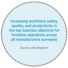 Increasing workforce safety