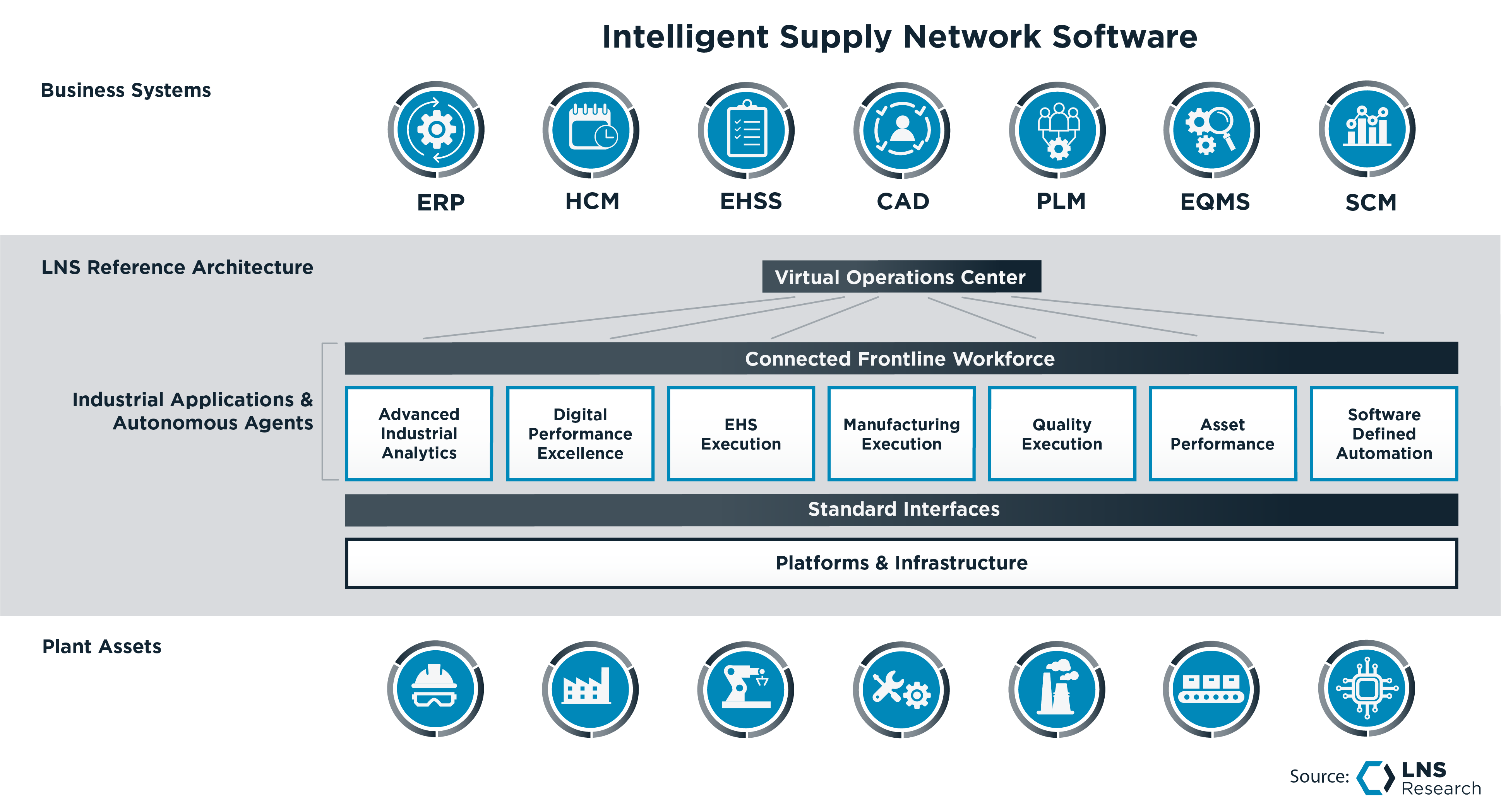 Intelligent Supply Network Software-Aug-22-2025-12-51-01-8613-PM