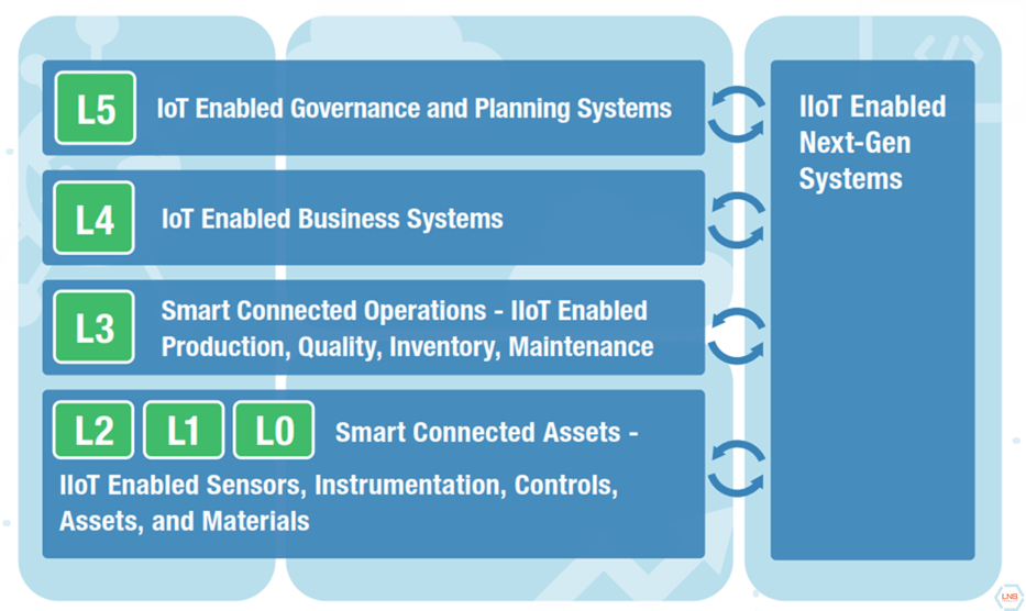 IoT_infographic.png