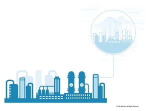 IX is relevant to asset-intensive industries