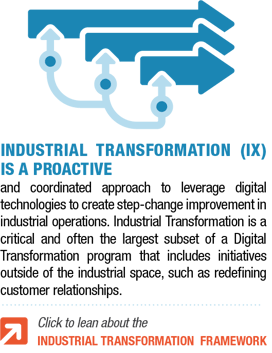 LNS Research's definition of Industrial Transformation (IX)