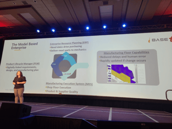 Lockheed Martin, Excelerate 2022, 840x630