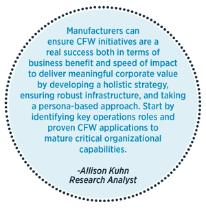 Manufacturers can ensure CFW