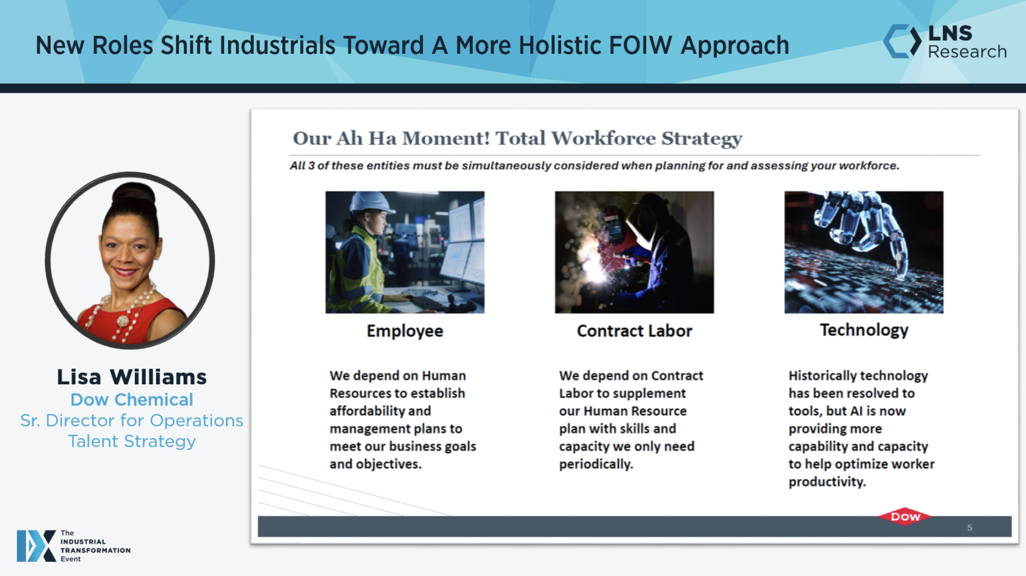 New Roles Shift Industrials Towards A More Holistic FOIW Approach