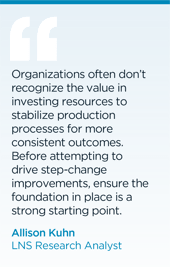 Organizations Often Dont Recognize