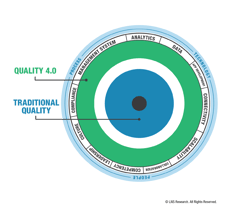 Quality40-SolutionSelection_BasicWheel