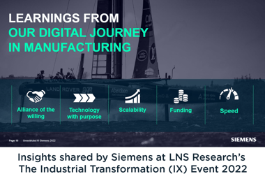 Insights shared by Siemens at LNS Research's The Industrial Transformation (IX) Event 2022