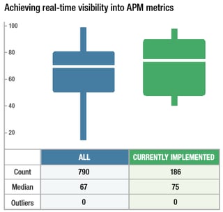 Smart_Connected_Assets_real_time_visibility.png