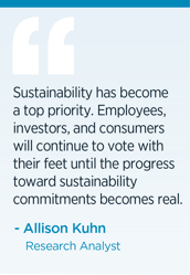 Sustainability has become a top priority