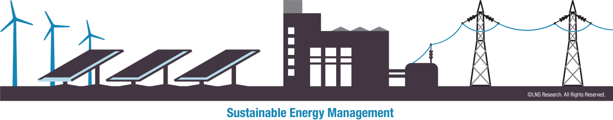 Sustainable Energy Management