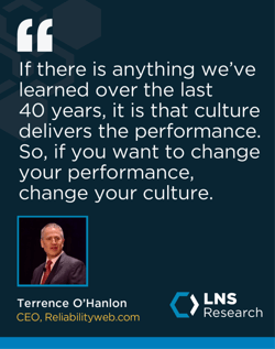 Terrance O'Hanlon, CEO of Reliabilityweb.com Quote on the effects of culture on performance