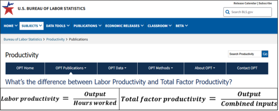 US Bureau of Labor Statistics