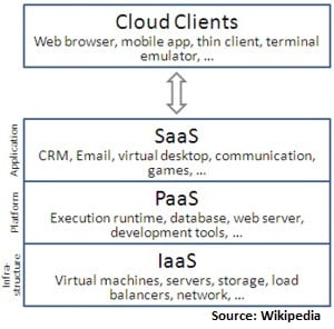 cloud-1.jpg cloud-1.jpg